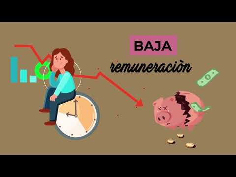 Embedded thumbnail for Hablando de Empleabilidad: El Mundo del Trabajo